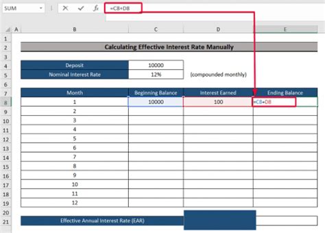 Image result for Annual Interest Rate Formula Excel