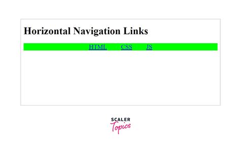 Image result for HTML Inline Style Display