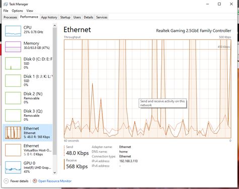 What Should Ethernet Look Like in Task Manager に対する画像結果