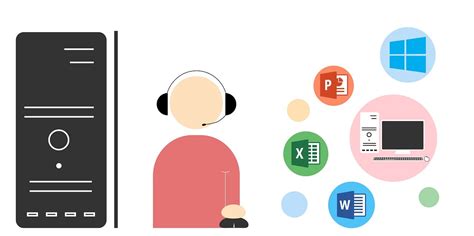 Image result for Computer Desktop Support