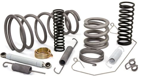 Image result for Spring Machine Design