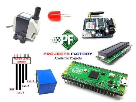 Toradh íomhá ar Raspberry Pi Water Pump