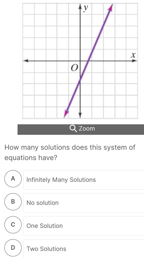 Image result for Infinitely Many Solutions Examples