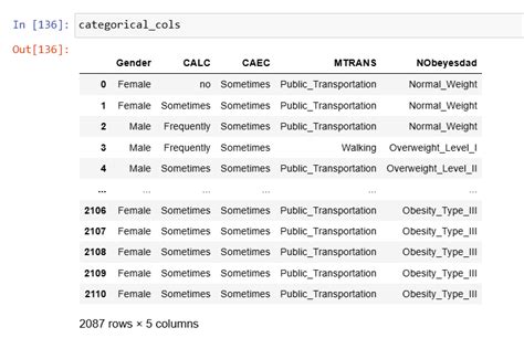 Encoding Learning に対する画像結果
