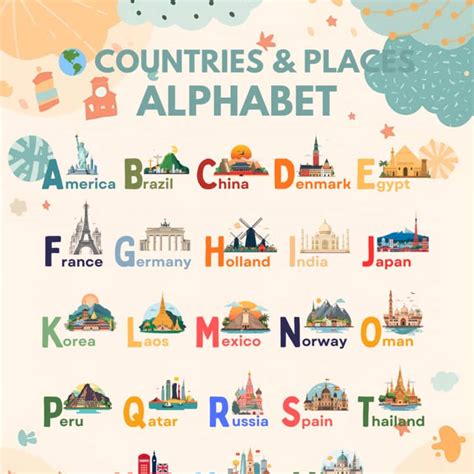 Toradh íomhá ar Alphabet Countries Kids Learning Tube