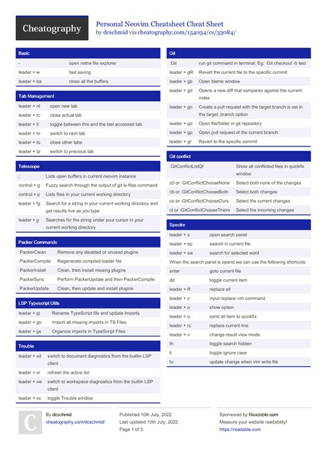 Image result for RoboCopy Print Cheat Sheet