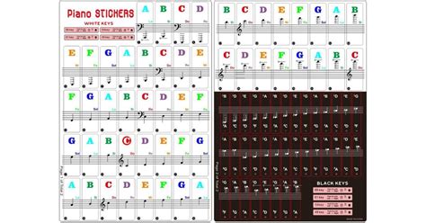 Labeling a Keyboard 54 Key に対する画像結果