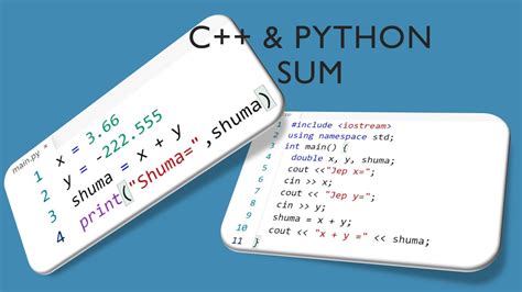 Image result for Algorithm for Summation of 2 Numbers in English