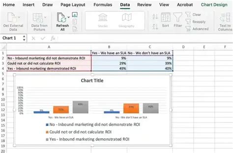 Image result for How to Make Qualatative Graph Excel