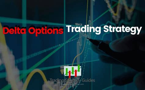 Toradh íomhá ar Python Delta Option Trading