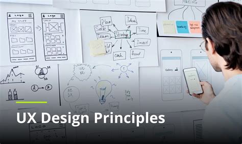 Key Principles of UX Design for Web Developers に対する画像結果