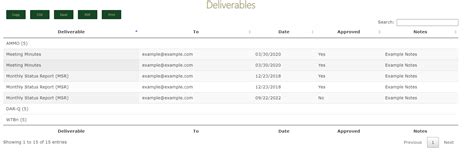 Nested DataTables に対する画像結果