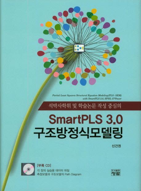 Image result for SmartPLS 3.0