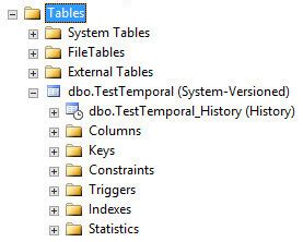 SQL Server Versioned Table に対する画像結果