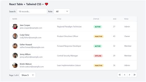 Image result for DataTable Tailwind CSS