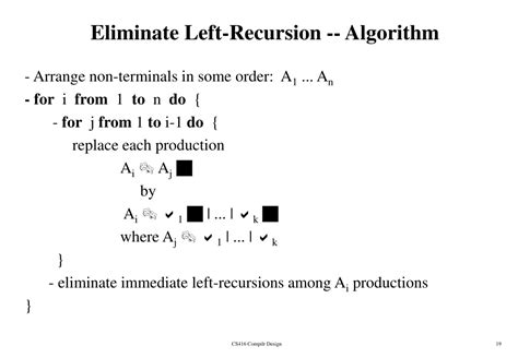 Toradh íomhá ar Left Recursive