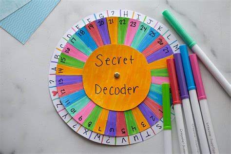 Image result for Decoder Wheel at the Key