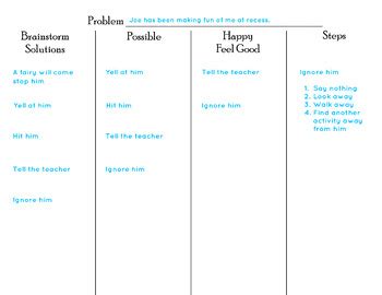 Afbeeldingsresultaten voor Basic Problem Solving Chart