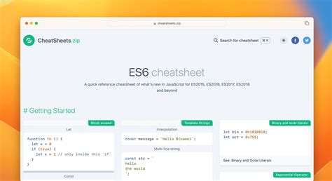 Image result for JavaScript ES6 Cheat Sheet