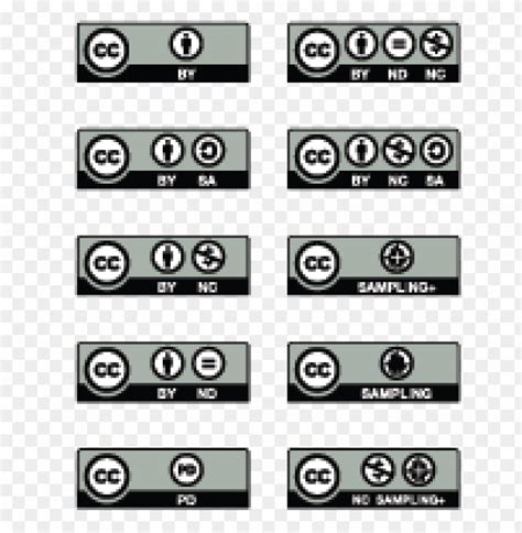 Image result for Creative Commons License Public-Domain