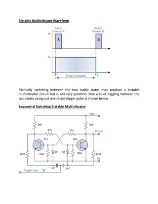 Toradh íomhá ar Bistable Multivibrator Input Signal