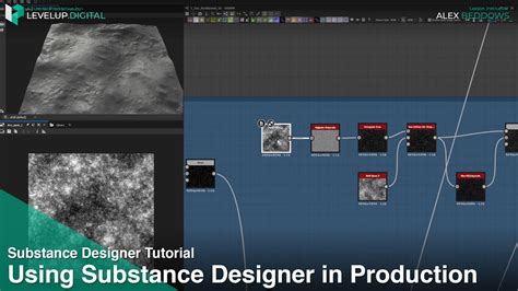 Image result for Substance Designer Bread