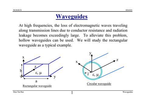 Toradh íomhá ar Waveguide Electromagnetism