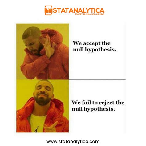 Inferential Statistics Meme എന്നതിനുള്ള ഇമേജ് ഫലം