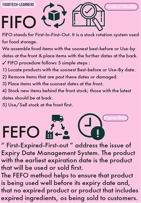 Image result for First in First Out Lable