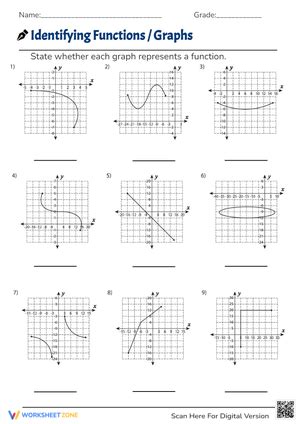 Image result for Is It a Function Worksheet PDF