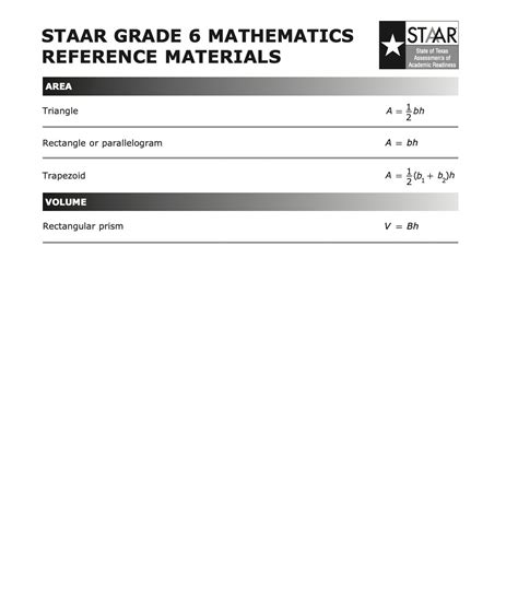 Image result for Grade Point Average Chart for Elementary