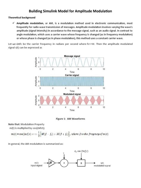 Mask in AM Modulation and Demodulation に対する画像結果