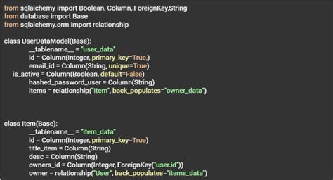 Image result for Python Framework Fastapi