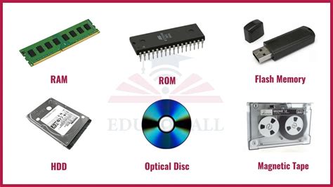 Toradh íomhá ar Memory PC Drawing