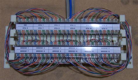 Image result for Phone Line Patch Panel