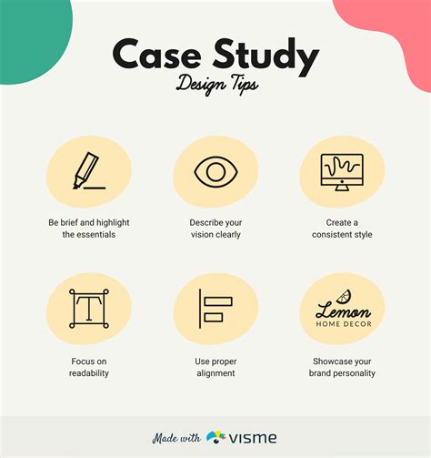 Image result for How to Create a Case Study