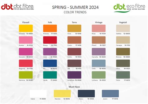 Afbeeldingsresultaten voor Spring Color Trends