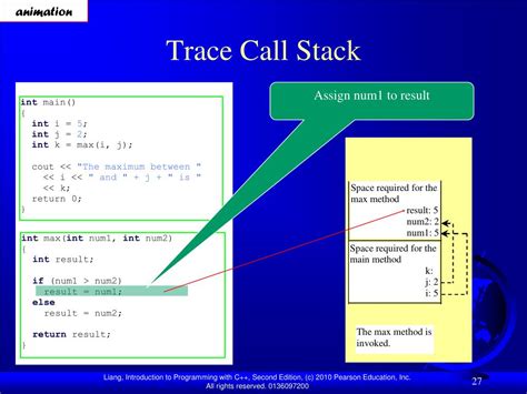 Image result for Function Call Stack PPT