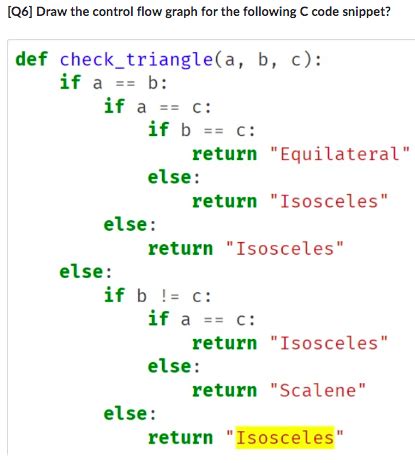 Image result for Unreachable Code in a Control Flow Graph