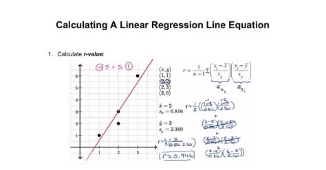 Image result for Regression Line Calculator Graph