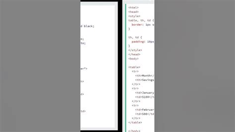 Image result for +HtmlTable Create Format