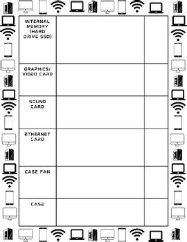 Image result for Computer Picture for Assignment