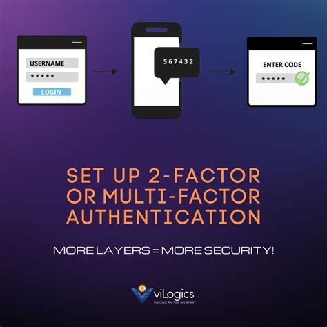 Toradh íomhá ar How to We Receive Authentication Code Example