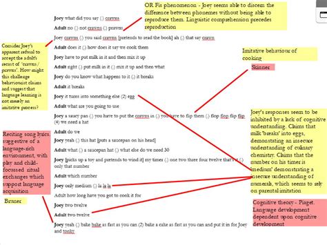 Image result for TES Transcript English Language