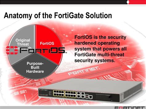 Image result for DLP Device Control Rules