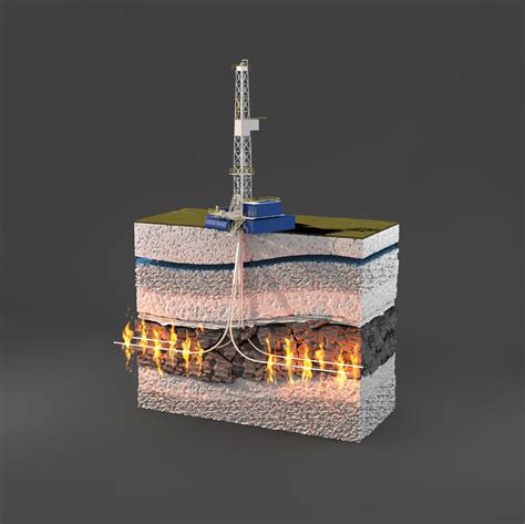 Define Fracking に対する画像結果