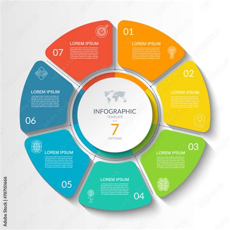 Image result for 7 Step Circular Flow Model