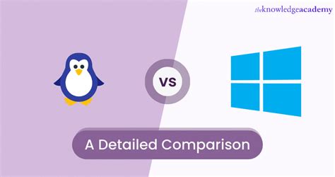 Image result for Linux vs Windows Interface