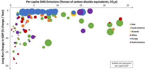 Image result for Python Family Tree Generator