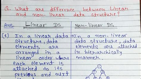 Image result for Linear vs Nonlinear Data Structures
